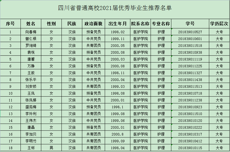 2-2106220UPG32.png