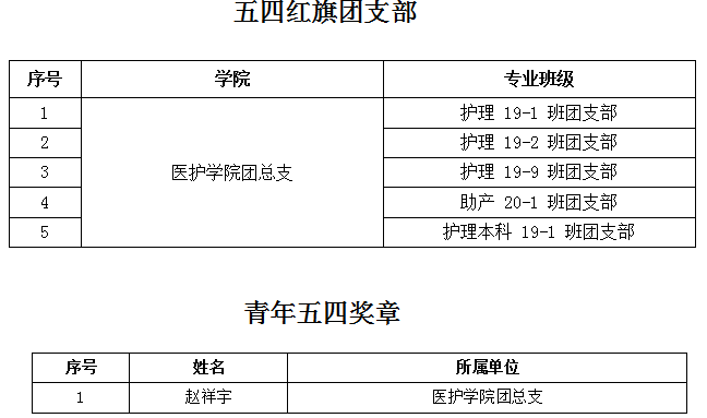 2-2106220Z554620.png