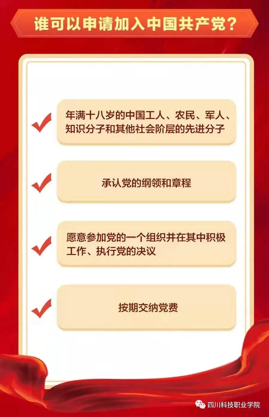 入党流程(图2)