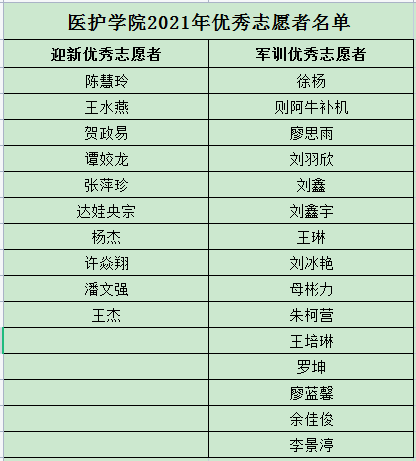 2-211020120005628.png