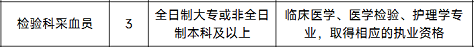 2-2205111I5425T.png