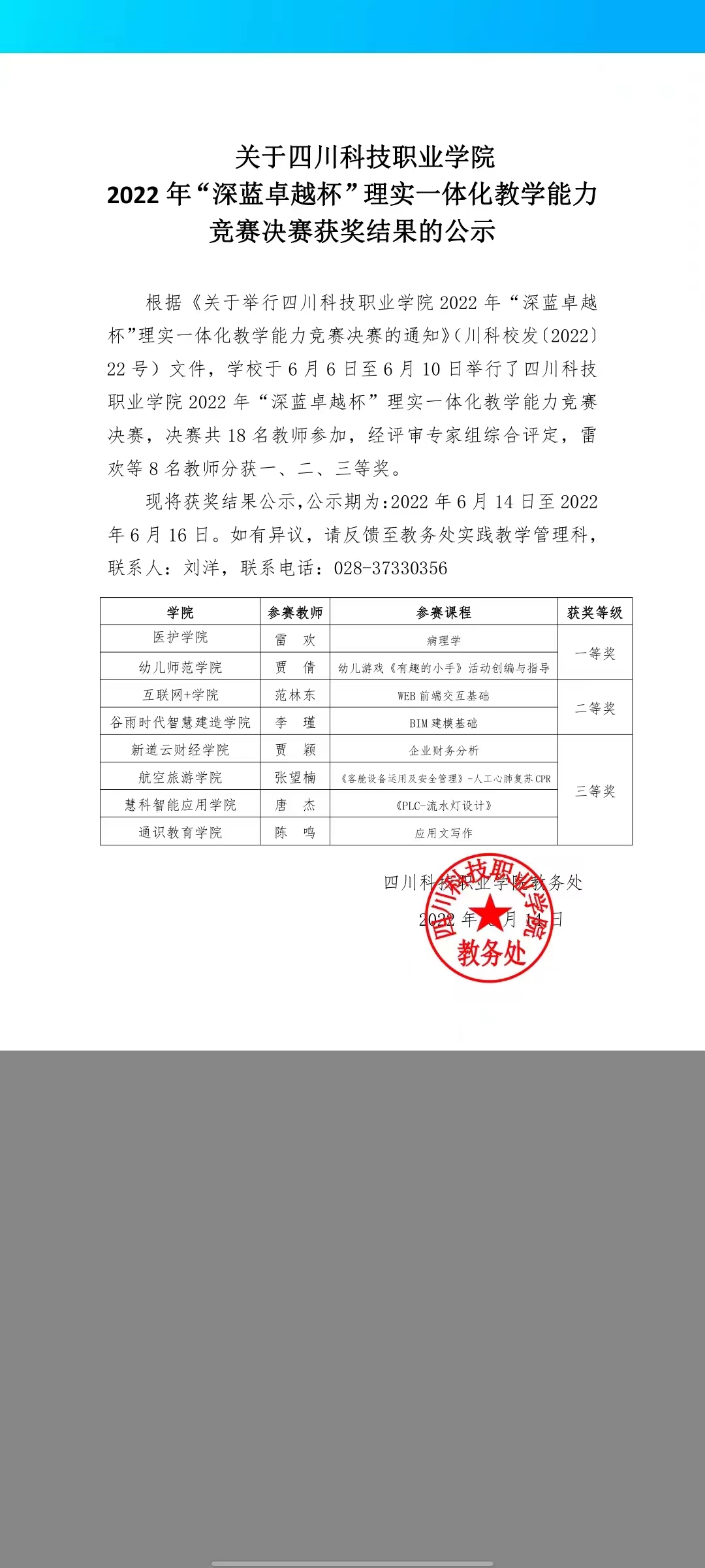 喜报! 我校医护学院雷欢老师荣获2022 年“深蓝卓越杯”理实一体化教学能力竞赛一等奖(图1) 2-2206161J219358.jpg